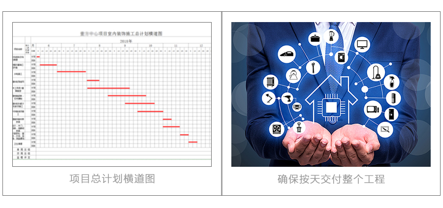 裝修嚴(yán)格把控